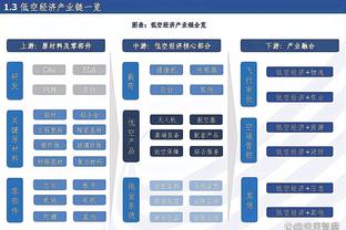 未来可期！雷霆自杜兰特离开后首次突破季后赛首轮